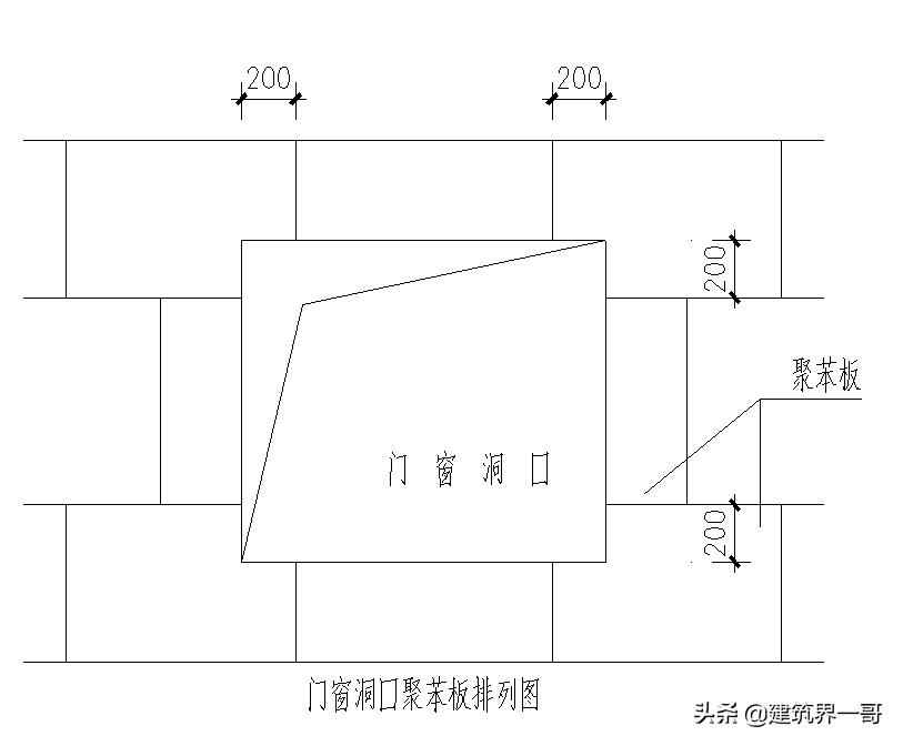 官渡热浸涂塑钢管 外墙保温质量管控要点