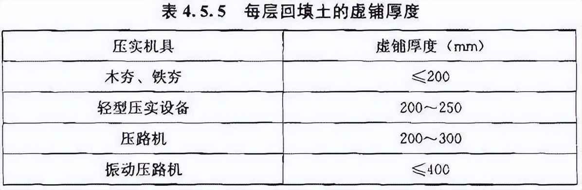 upvc电力管取样规范 《给水排水管道工程施工及验收规范》GB50268-2008