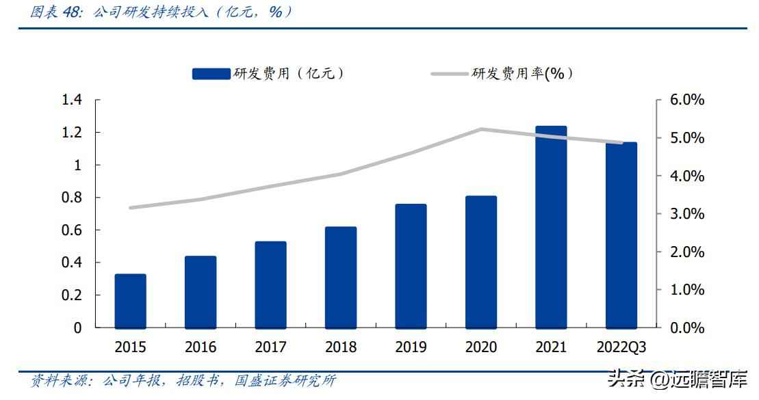 昆山PVC电力管机器 传统行业踏上新征程,沪光股份:电动化与智能化双驱动,龙头初现 昆山PVC电力管机器 传统行业踏上新征程,沪光股份:电动化与智能化双驱动,龙头初现